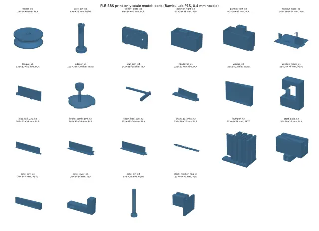 Parts sheet of the print-only scale model: wheels, trolley plates, panniers, turnout base, tongue, indexer, rails, brake combs, chain beds, bumpers